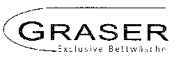 Logo Graser